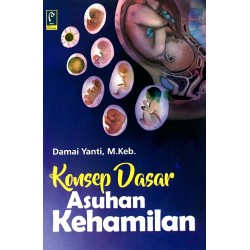 KONSEP DASAR ASUHAN KEHAMILAN